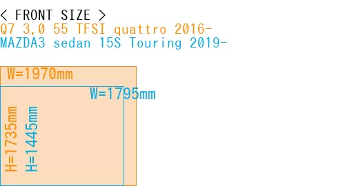 #Q7 3.0 55 TFSI quattro 2016- + MAZDA3 sedan 15S Touring 2019-